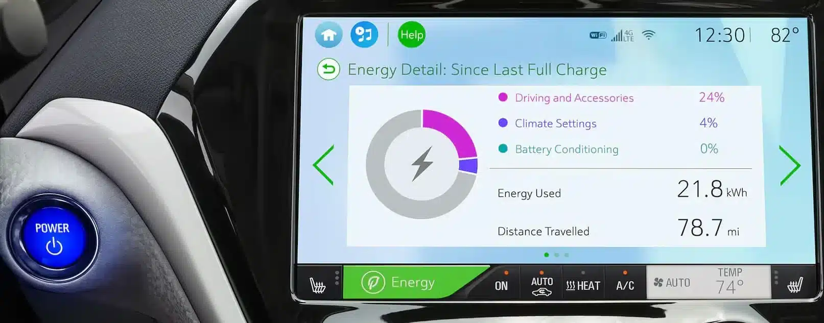Car dashboard displaying energy usage breakdown, showing 21.8 kWh used and 78.7 miles traveled.