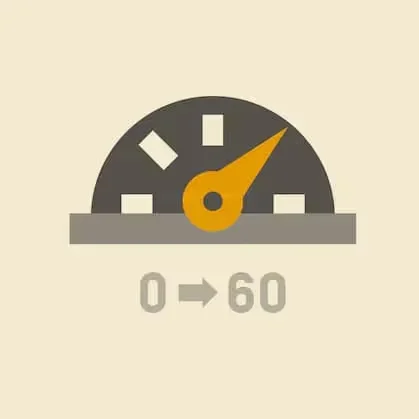 Speedometer illustration with orange needle pointing to 60, symbolizing acceleration from 0 to 60.